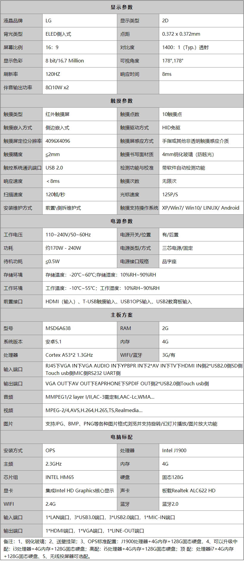 智能會議平板產(chǎn)品參數(shù)