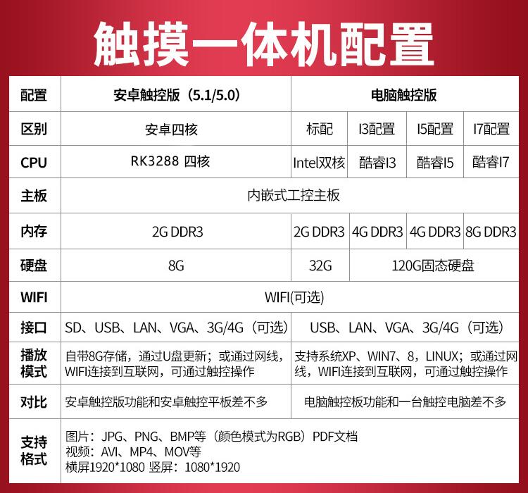 觸摸查詢一體機配置